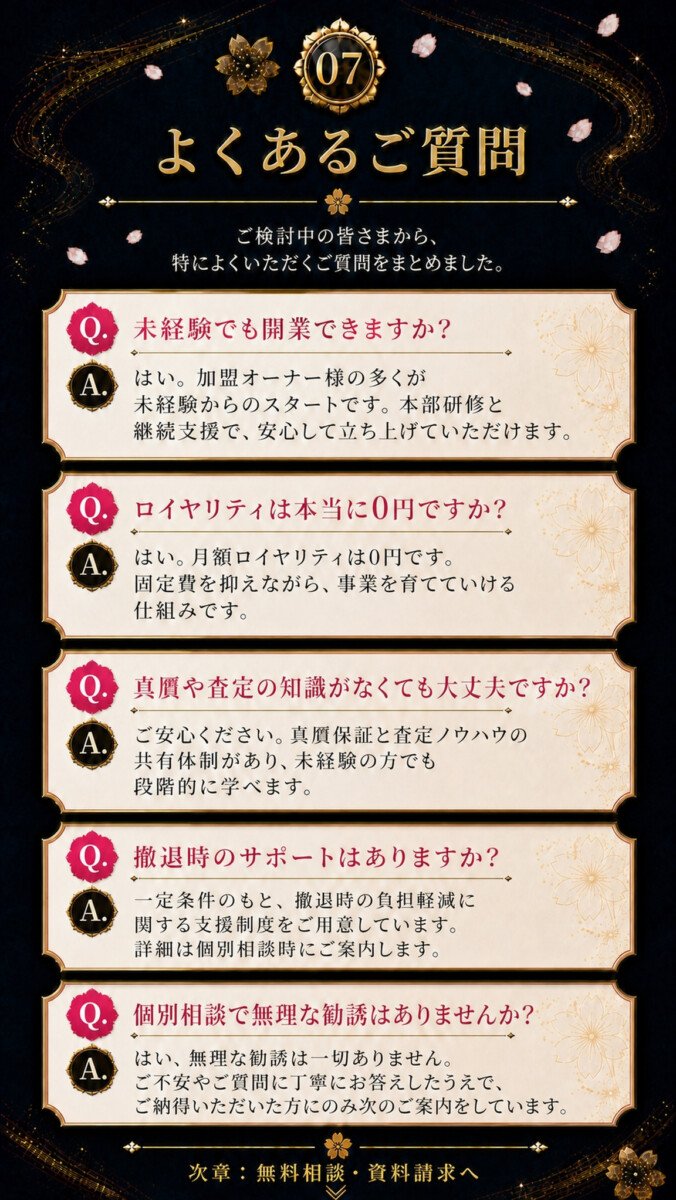 よくあるご質問
