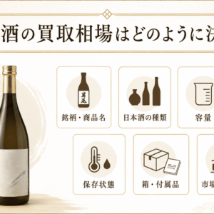 日本酒の買取相場はどのように決まる？